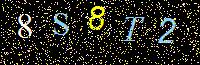 Access Key