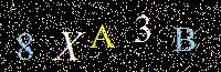 Access Key