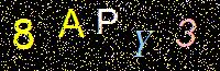 Access Key