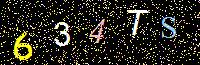 Access Key