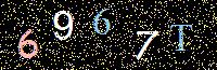 Access Key