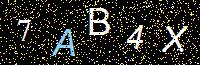 Access Key