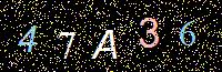 Access Key