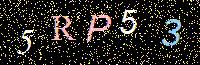 Access Key