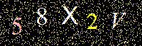 Access Key