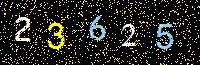 Access Key