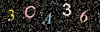 Access Key