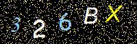 Access Key