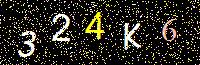 Access Key
