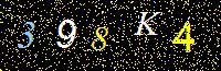Access Key