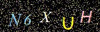 Access Key