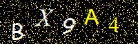 Access Key