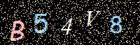Access Key