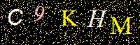 Access Key
