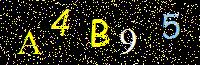 Access Key