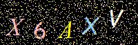 Access Key