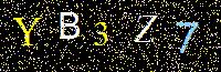 Access Key