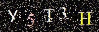 Access Key