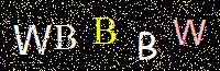 Access Key