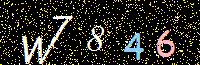 Access Key
