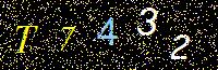 Access Key