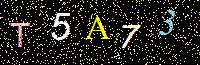 Access Key