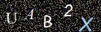 Access Key