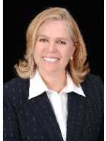 Real Estate Agent Candyce Martinez