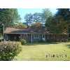 New Bern Real Estate