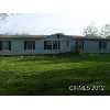 Muncie Real Estate
