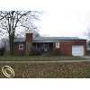 DEARBORN HEIGHTS Real Estate