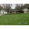 Logansport Real Estate