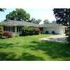 Battle Creek Real Estate