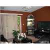 Westland Real Estate