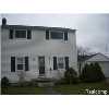 Dearborn Heights Real Estate