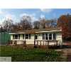 LANSING Real Estate