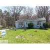 LANSING Real Estate