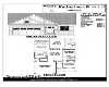 Click here to View Real Estate near 171 waters way LILLINGTON, NC 27546 homes near 171 waters way LILLINGTON, NC 27546