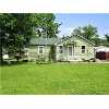 Wood River Real Estate